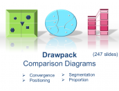 Drawpack Comparison Diagrams